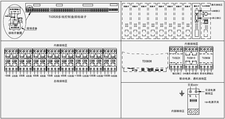 JB-QTL-TX3016火災(zāi)報(bào)警控制器外部接線端