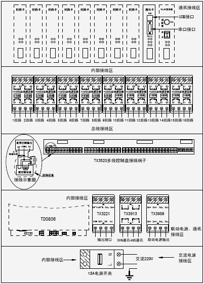 JB-QGL-TX3016火災(zāi)報(bào)警控制器(聯(lián)動(dòng)型)